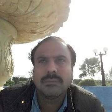 Farhan Ali Photo On Karachi Kinkers Club